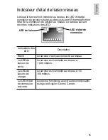 Preview for 41 page of Avigilon 10.0TB-HD-NVR Installation Manual