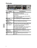 Предварительный просмотр 94 страницы Avigilon 10.0TB-HD-NVR Installation Manual