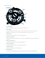 Preview for 8 page of Avigilon 12C-H4A-4MH-360 Installation Manual