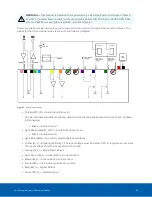 Preview for 34 page of Avigilon 2.0C-H5A-PTZ-DC36 Manual