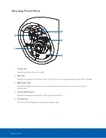 Preview for 8 page of Avigilon 3.0C-H5A-CR1-IR Installation Manual