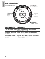 Preview for 32 page of Avigilon 8.0MP-HD-DOME-180 Installation Manual