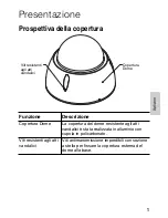 Preview for 77 page of Avigilon 8.0MP-HD-DOME-180 Installation Manual