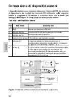 Preview for 88 page of Avigilon 8.0MP-HD-DOME-180 Installation Manual