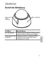 Preview for 100 page of Avigilon 8.0MP-HD-DOME-180 Installation Manual