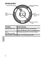 Preview for 101 page of Avigilon 8.0MP-HD-DOME-180 Installation Manual