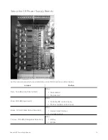 Preview for 14 page of Avigilon AC-ACMEC-KIT16 Installation Manual