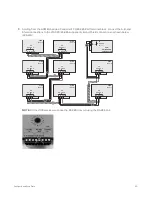 Preview for 20 page of Avigilon AC-ACMEC-KIT16 Installation Manual