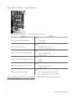 Preview for 12 page of Avigilon AC-HID-LSP-ACMEC-KIT4 Installation Manual