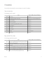 Preview for 21 page of Avigilon AC-HID-LSP-ACMEC-KIT4 Installation Manual