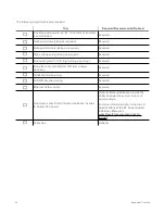 Preview for 24 page of Avigilon AC-HID-LSP-ACMEC-KIT8 Installation Manual