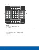 Preview for 7 page of Avigilon ACC-USB-PRO-JOY Installation Manual