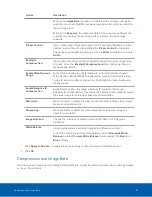 Preview for 25 page of Avigilon ACC Initial Setup Manual