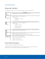 Preview for 41 page of Avigilon AINVR-STD-24TB User Manual