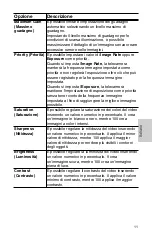 Preview for 111 page of Avigilon ENC-4P-H264 User Manual