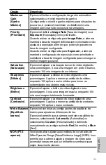 Preview for 175 page of Avigilon ENC-4P-H264 User Manual