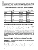 Preview for 13 page of Avigilon ENC-4PORT-2AI Installation Manual