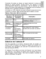 Preview for 33 page of Avigilon ENC-4PORT-2AI Installation Manual