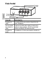 Preview for 47 page of Avigilon ENC-4PORT-2AI Installation Manual