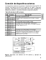 Preview for 54 page of Avigilon ENC-4PORT-2AI Installation Manual