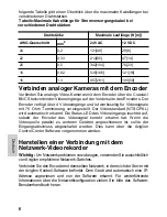 Preview for 89 page of Avigilon ENC-4PORT-2AI Installation Manual