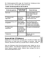 Preview for 90 page of Avigilon ENC-4PORT-2AI Installation Manual