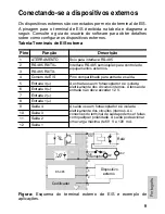 Preview for 111 page of Avigilon ENC-4PORT-2AI Installation Manual