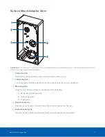 Preview for 11 page of Avigilon H4 Installation Manual