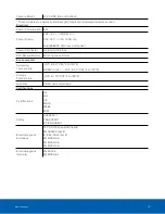 Preview for 20 page of Avigilon H4A-B1-B Installation Manual