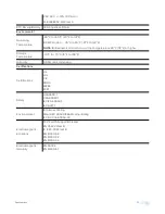 Preview for 25 page of Avigilon H4A-BO1-IR Installation Manual