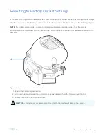 Preview for 30 page of Avigilon H4A-DO1 Installation Manual