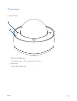 Preview for 7 page of Avigilon H4A-DP1 Installation Manual