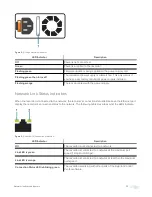 Preview for 27 page of Avigilon HD-NVR3-PRM-32TB Installation Manual