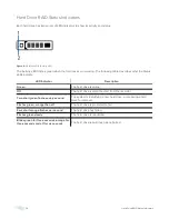 Preview for 28 page of Avigilon HD-NVR3-PRM-32TB Installation Manual