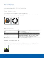 Preview for 23 page of Avigilon HD-NVR3-VAL-12TB- HD-NVR3-VAL-18TB Installation Manual