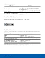 Preview for 24 page of Avigilon HD-NVR3-VAL-12TB- HD-NVR3-VAL-18TB Installation Manual