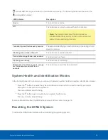 Preview for 28 page of Avigilon NVR5-PRM-128TB-S19 Installation Manual