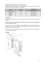 Preview for 97 page of Avintage AV18CDZ Use Instructions