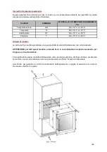 Preview for 146 page of Avintage AV60CDZ Use Instructions