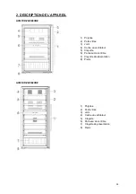 Предварительный просмотр 14 страницы Avintage AVI47XDZ Manual