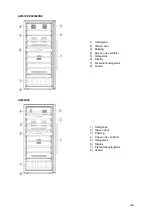 Предварительный просмотр 106 страницы Avintage AVI47XDZ Manual