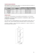 Предварительный просмотр 171 страницы Avintage AVI47XDZ Manual