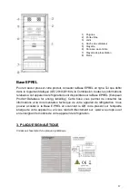 Preview for 17 page of Avintage AVI47XDZA Use Instruction