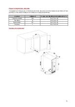 Предварительный просмотр 15 страницы Avintage AVU18CDZA Use Instructions