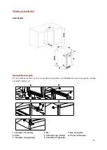 Preview for 18 page of Avintage AVU18TDZA Use Instruction