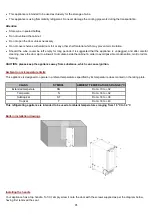 Предварительный просмотр 41 страницы Avintage AVU22TX1 User Instruction