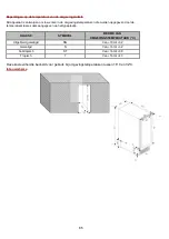 Предварительный просмотр 85 страницы Avintage AVU22TX1 User Instruction