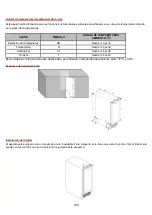 Предварительный просмотр 108 страницы Avintage AVU22TX1 User Instruction