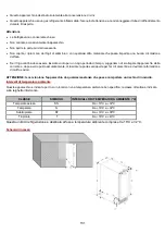 Предварительный просмотр 131 страницы Avintage AVU22TX1 User Instruction