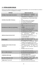 Preview for 73 page of Avintage AVU27TDZB1 Use Instruction